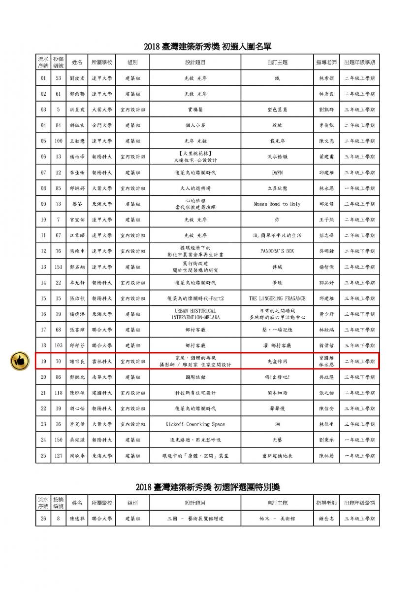 3e51f465e5a94b28173de2718ca6f1ce 3e51f465e5a94b28173de2718ca6f1ce