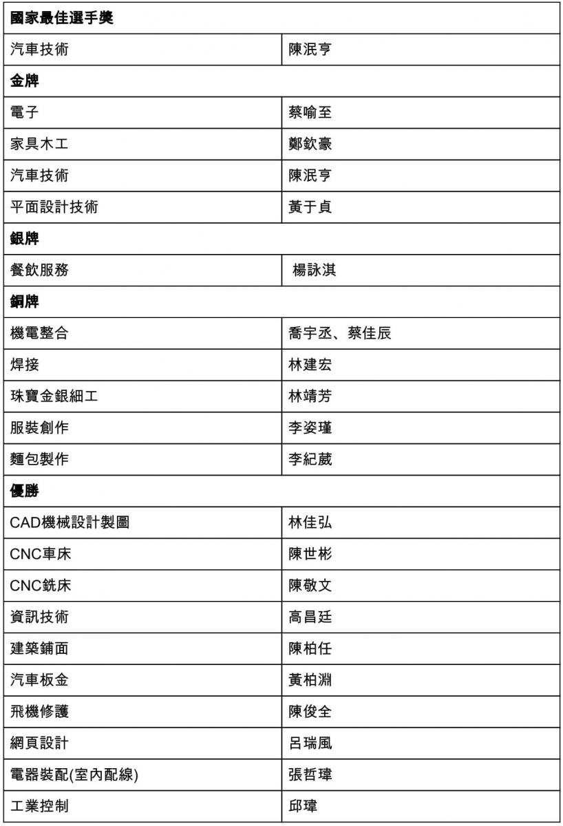 1329cfee5a25ec38a23e0536f26d3c63 1329cfee5a25ec38a23e0536f26d3c63