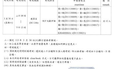 Ph.D. Qualification Written Exam for the Department of Design for the Second Semester of the Academi