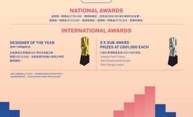 【送你去哈佛】2025 AYDA Awards 國際競圖，熱烈徵件中！