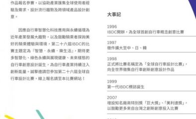 全球自行車設計比賽（International Bicycle Design Competition, IBDC）