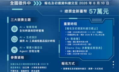 AI Manufacturing 2026 全國競賽