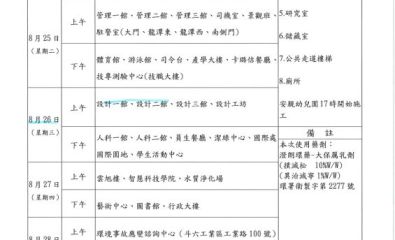 本校訂於115年8月24日(星期一)至8月28日(星期五)辦理全校區病媒蚊蟲環境消毒作業