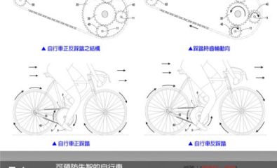 2022第十八屆烏克蘭國際發明競賽