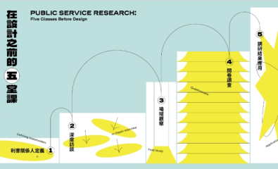 公共場域調研：在設計之前的5堂課
