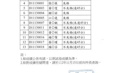 112學年度第1學期博士班資格考成績公布-設計研究方法論