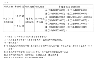 113學年度第一學期設計學研究所博士班資格考筆試