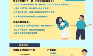 設計學研究所博士班研究獎學金申請資訊公告