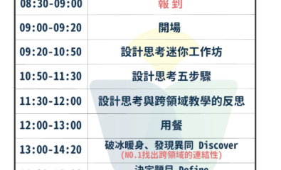 國立高雄科技大學「設計思考教師初階工作坊」