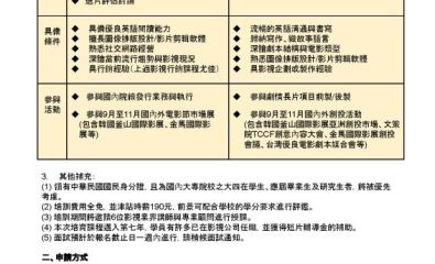 2025下半年度實習-前景娛樂有限公司