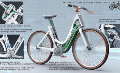 2025第二十六屆全球自行車設計比賽-新生活型態之創新服務/產品/系統