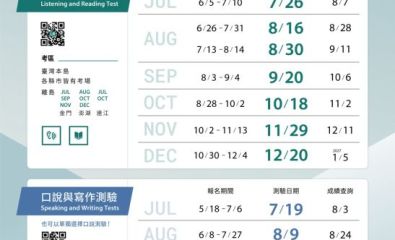 2026下半年度 TOEIC 測驗之公開測驗日期公告