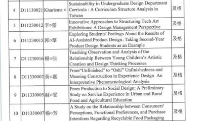 114學年度設計研究成果發表成績公告
