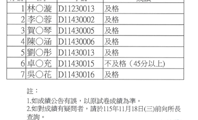 115-1博士班資格考成績公布-設計研究方法